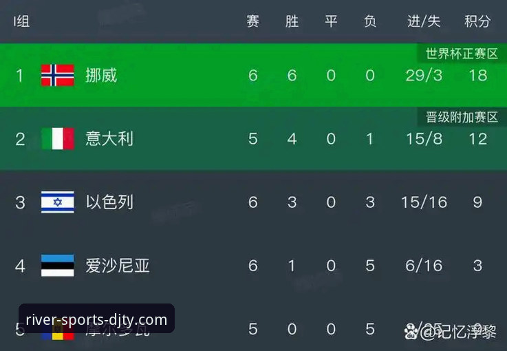 深度揭秘：四星意大利连续三届无缘世界杯，点球大战背后的真实故事