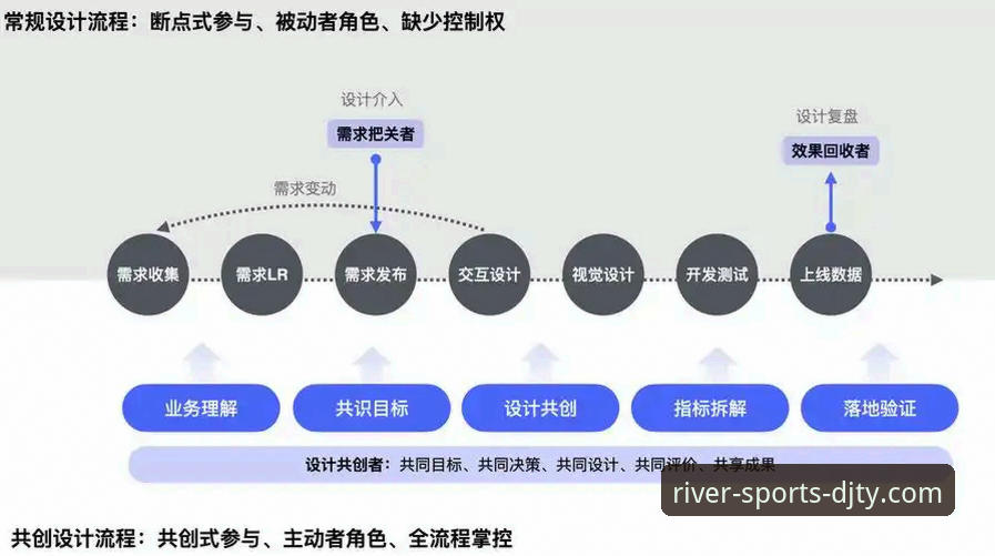 从技术视角解析：如何通过大江体育平台深度复盘意大利出局之战