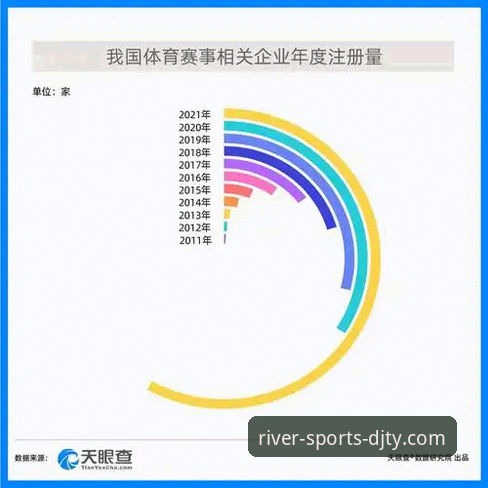 大江体育比分直播 vs 传统体育平台：2024年数字化观赛体验全面对比